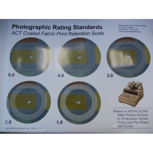 ACT Coated Fabric Print Retention Scale - Poster